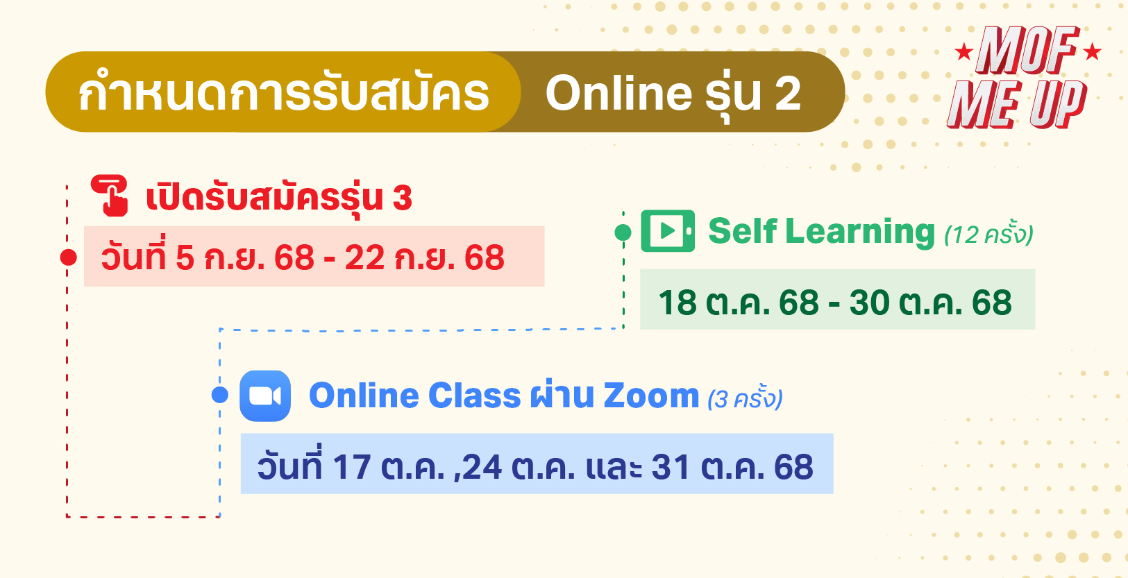 TimeLine 3