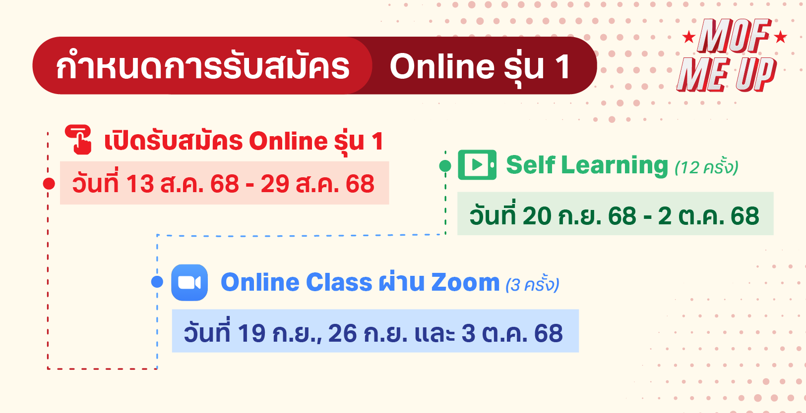 TimeLine 2