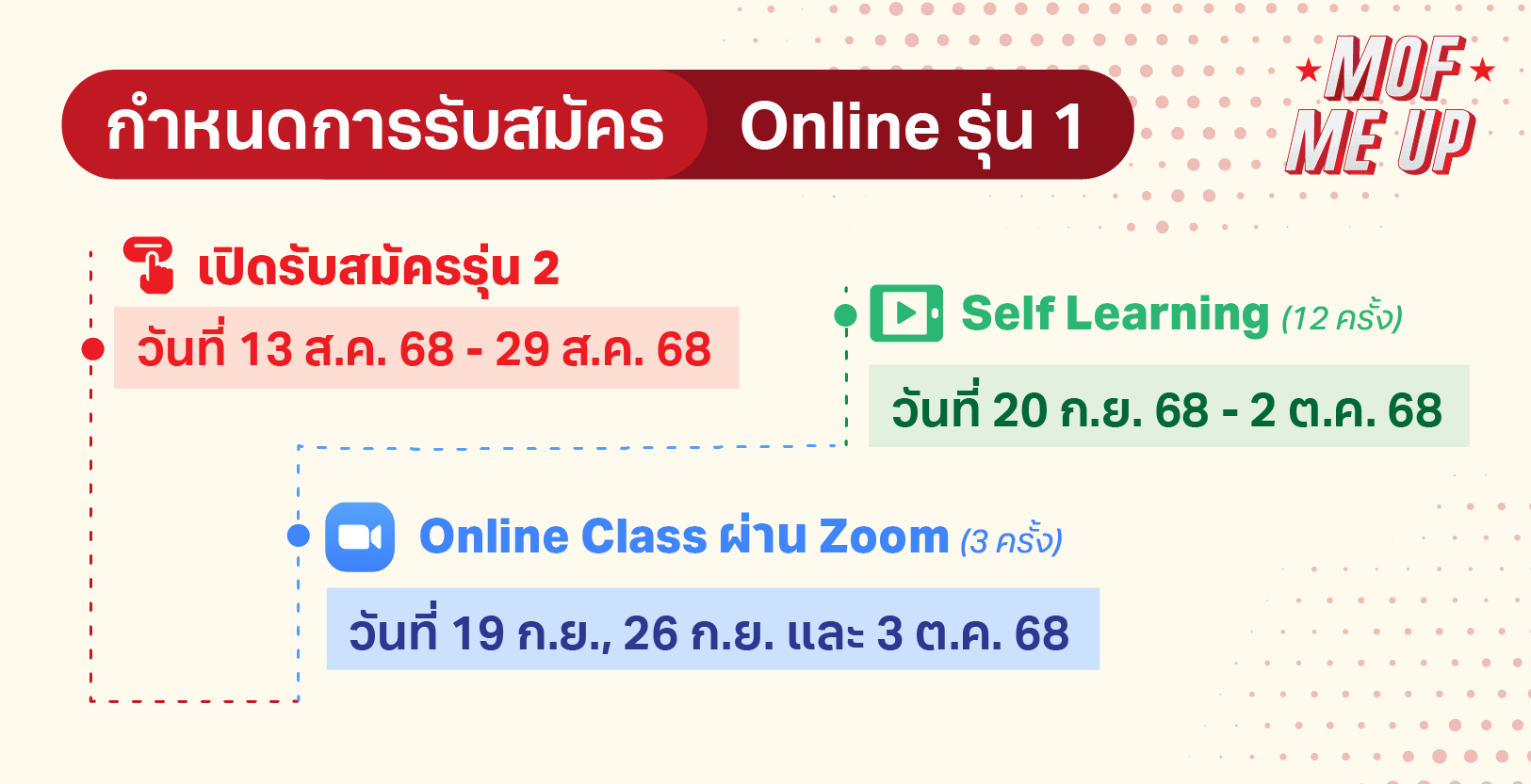 TimeLine 2