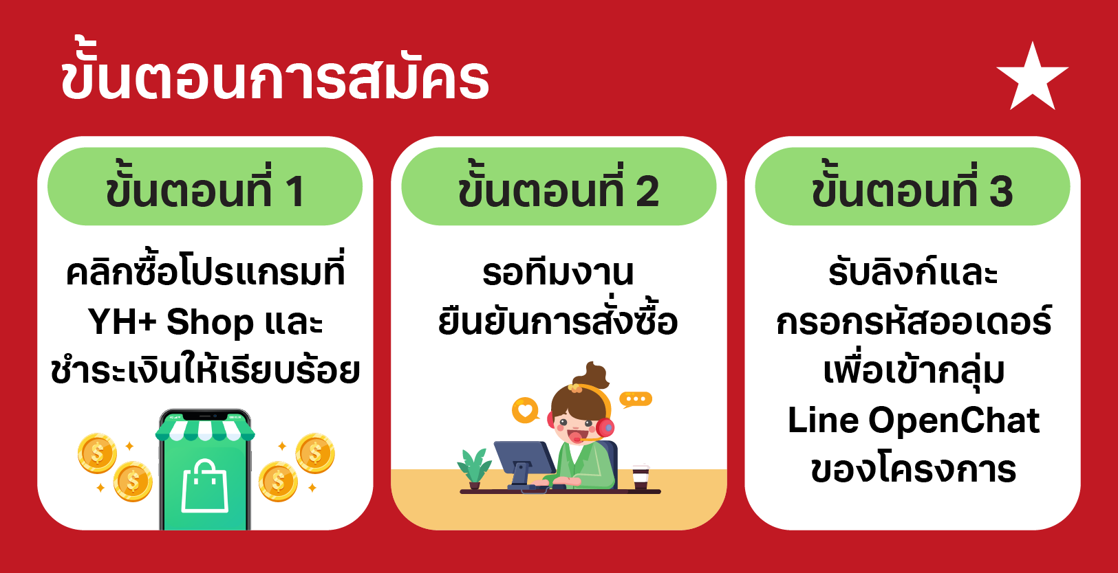 (2) Banner - How to apply
