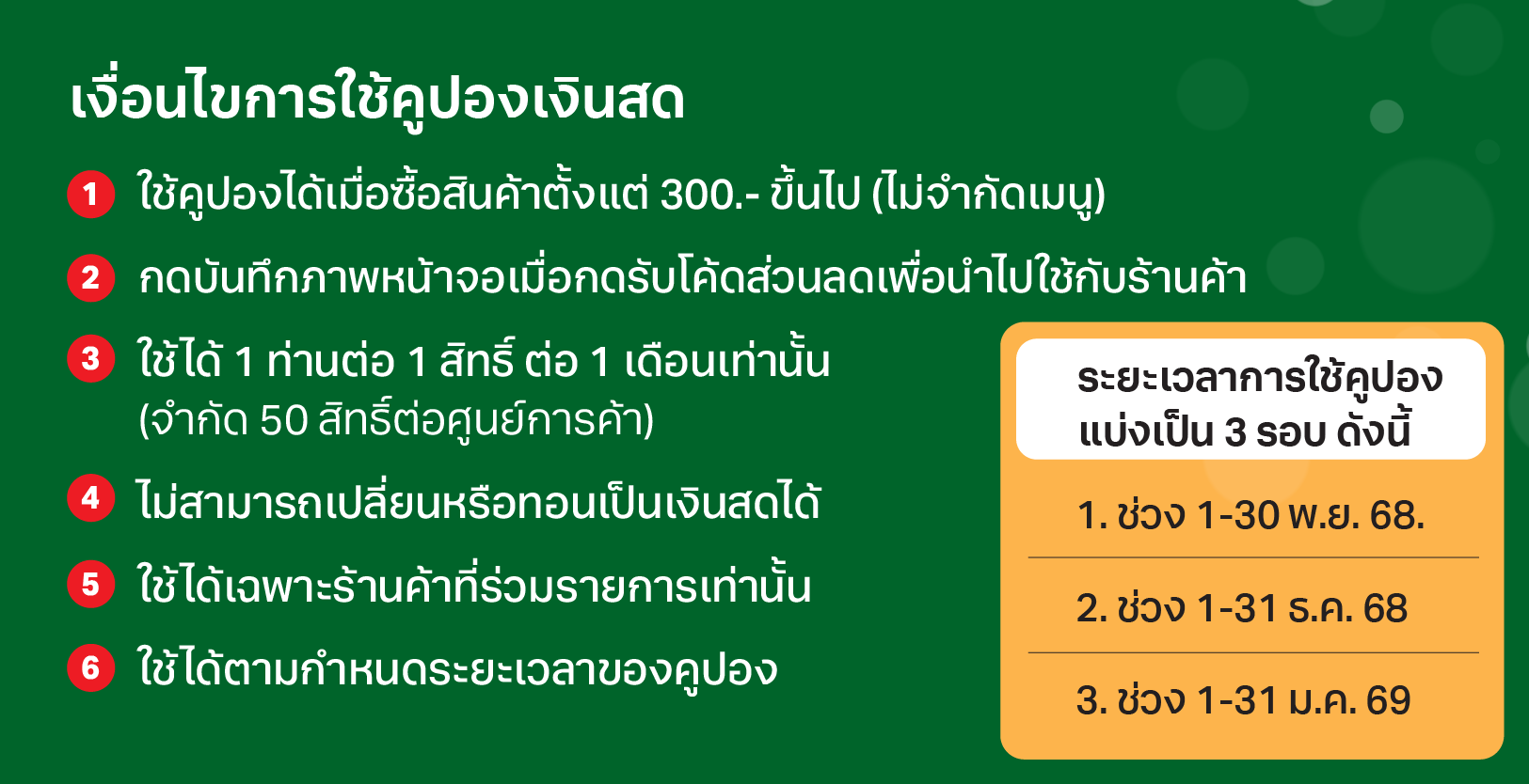 เงื่อนไขการใช้คูปอง